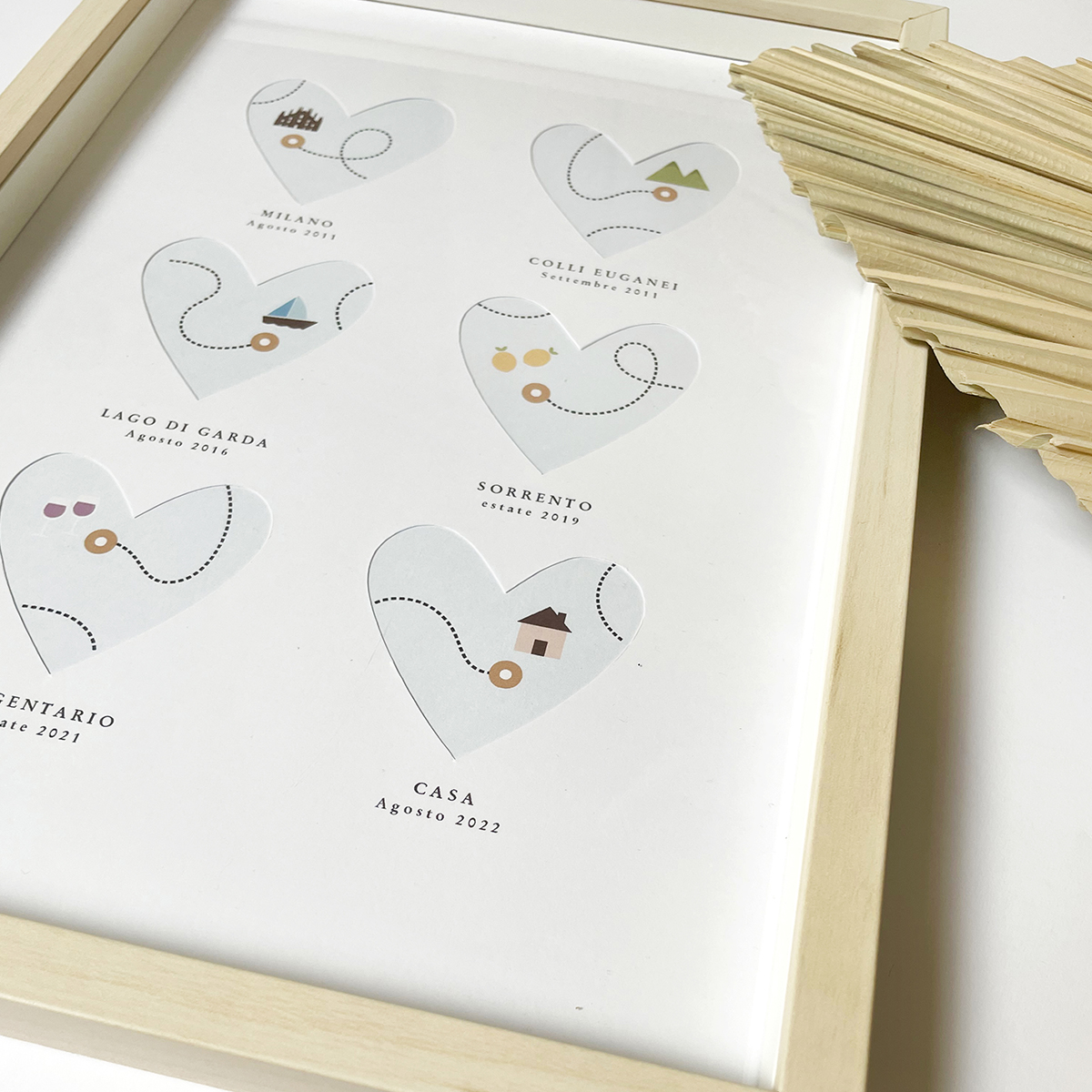 I luoghi del cuore - immagine 2